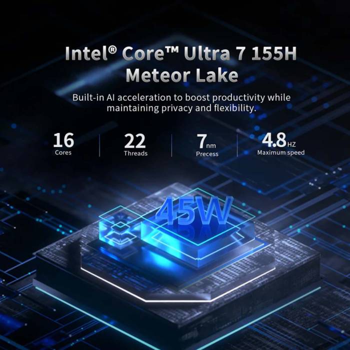 AI PC - Máy tính AI Intel F1A | Intel Ultra 7 155H - Hình ảnh 4