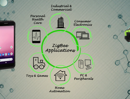 Máy quét mã vạch kết nối Zigbee Thread
