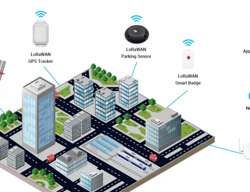 Máy quét mã vạch kết nối LoRa / LoRaWAN