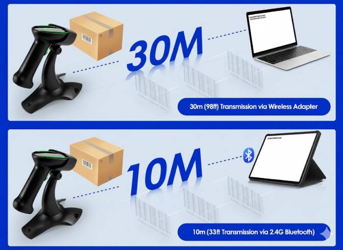 Máy quét mã vạch Bluetooth Optori OPT-8603 - Ảnh 14