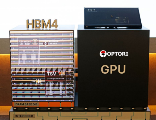 SK Hynix tăng tốc giấc mơ sản xuất HBM tại Mỹ, đặt nền móng nhà máy Indiana đón làn sóng GPU AI thế hệ mới