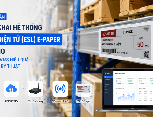 Hướng dẫn triển khai hệ thống nhãn điện tử ESL E-Paper cho kho tích hợp WMS hiệu quả và chuẩn kỹ thuật