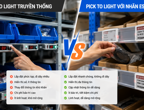 So sánh Pick-to-Light truyền thống và Pick-to-Light với nhãn ESL E-Paper: Lựa chọn nào tối ưu?